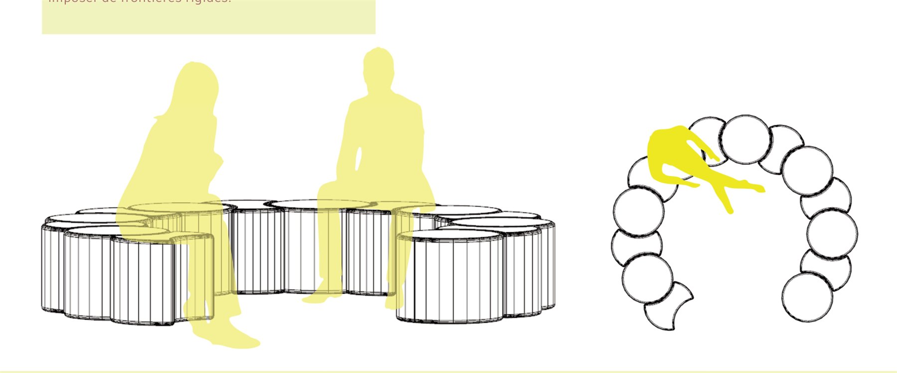 Assises cylindriques Radialis et leur composition en arc autour d'un point central