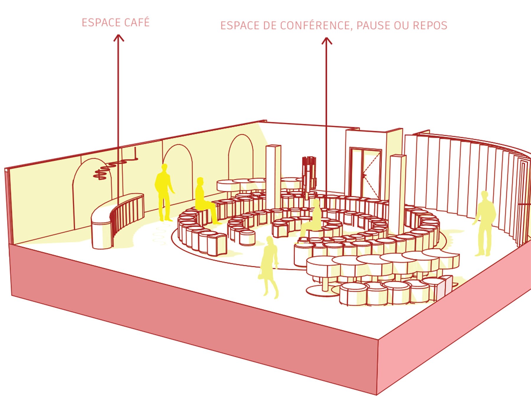Schéma axonométrique du salon : espace café, espace conférence, pause ou repos et vestiaires organisés en couronne