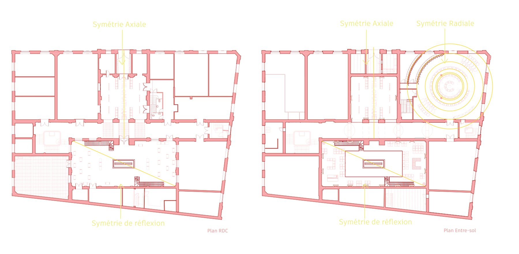 Plans du rez-de-chaussée et de l'entre-sol annotés des trois symétries : axiale, de réflexion et radiale